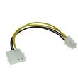 Alim. Motherboard Molex-4-pin 3,50€