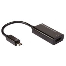 Smartphone-HDMI f 24,90€